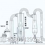 气流干燥机
